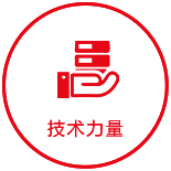 技術(shù)力量
