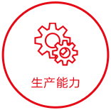 生產(chǎn)能力